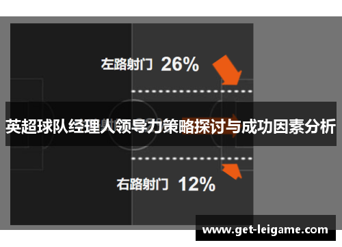 英超球队经理人领导力策略探讨与成功因素分析 英超球队经理人领导力策略探讨与成功因素分析