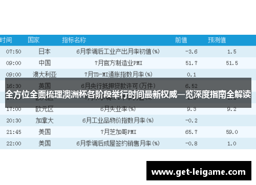 全方位全面梳理澳洲杯各阶段举行时间最新权威一览深度指南全解读