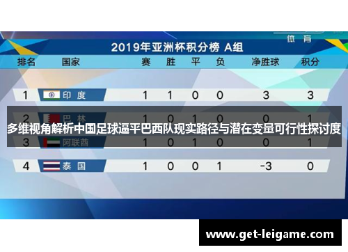 多维视角解析中国足球逼平巴西队现实路径与潜在变量可行性探讨度