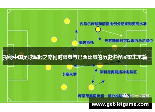 探秘中国足球崛起之路何时跻身与巴西比肩的历史进程展望未来篇一 探秘中国足球崛起之路何时跻身与巴西比肩的历史进程展望未来篇一