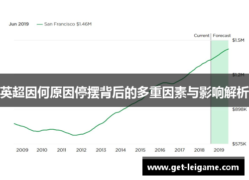 英超因何原因停摆背后的多重因素与影响解析