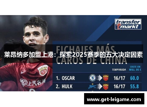 莱昂纳多加盟上港：探索2025赛季的五大决定因素