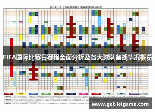 FIFA国际比赛日赛程全面分析及各大球队备战情况概览