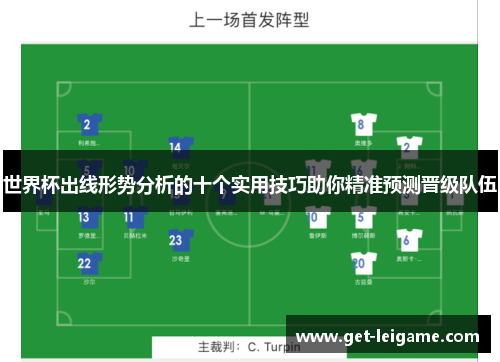 世界杯出线形势分析的十个实用技巧助你精准预测晋级队伍 世界杯出线形势分析的十个实用技巧助你精准预测晋级队伍