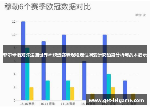 菲尔米诺对阵法国世界杯预选赛表现稳定性演变研究趋势分析与战术启示